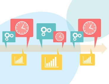 Botschaften und Kontinuität